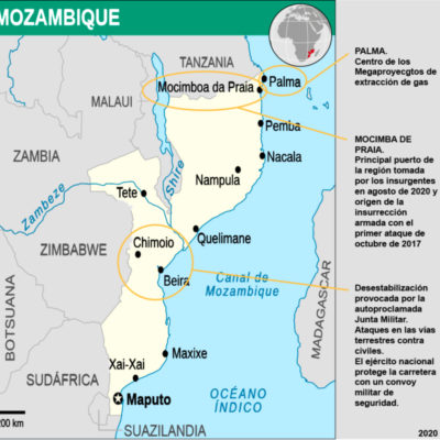 Mozambique, soberanía nacional cuestionada y derechos humanos en riesgo